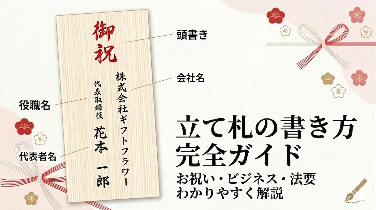 胡蝶蘭の立て札の書き方完全ガイド|頭書き・会社名・役職名・代表者名の各部位を木札で図解