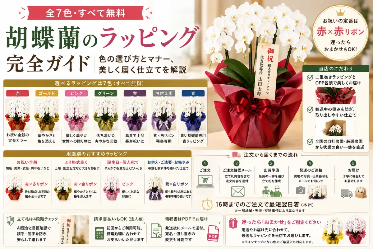 無料で選べる胡蝶蘭ラッピング7色の比較